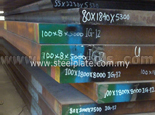 C50, C55, C60 steel sheets